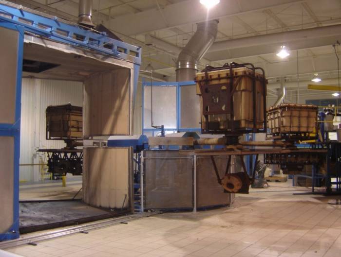 custom rotational molding