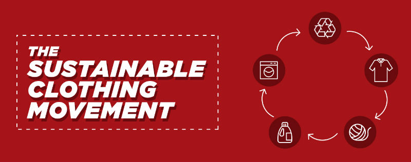sustainable clothing movement header graphic