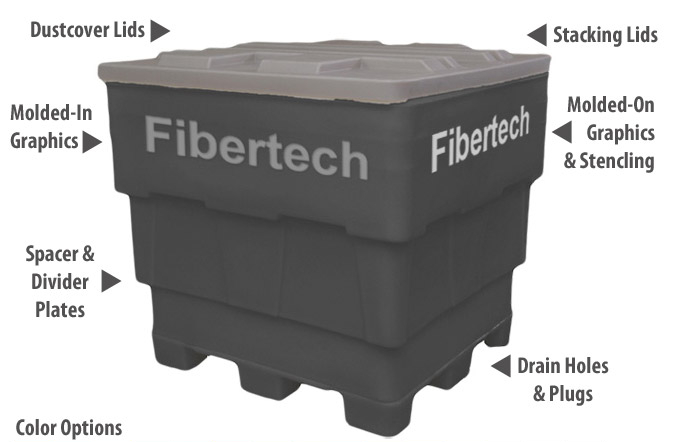 custom-fibertech-container