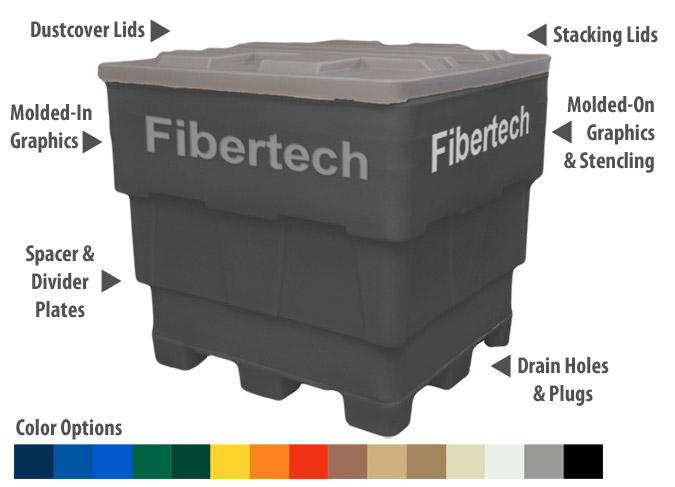 custom-fibertech-container